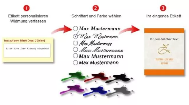 Bild: Sag „Ich liebe Dich!“ – mit den personalisierbaren Produkten von PersonalNOVEL