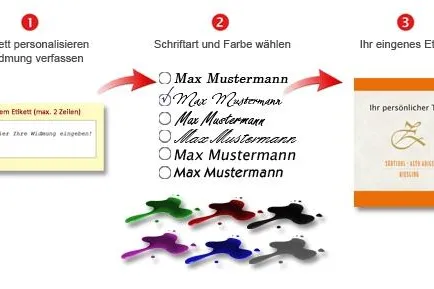 Bild: Sag „Ich liebe Dich!“ – mit den personalisierbaren Produkten von PersonalNOVEL