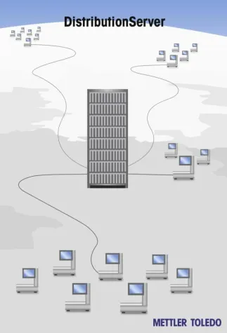 Bild: EuroCIS 2016: Zentrales Waagenmanagement mit METTLER TOLEDO DistributionServer