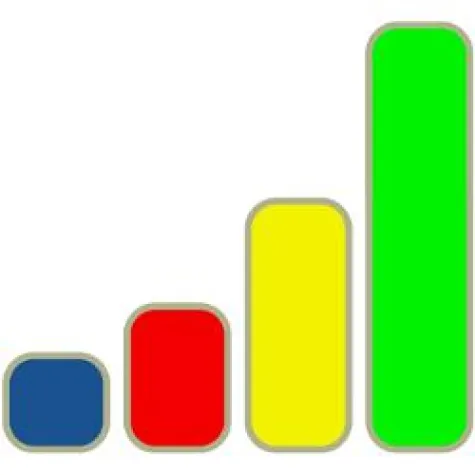 Bild: 10 Jahre AdWords - data-inside Erfolgsgeschichte von Google