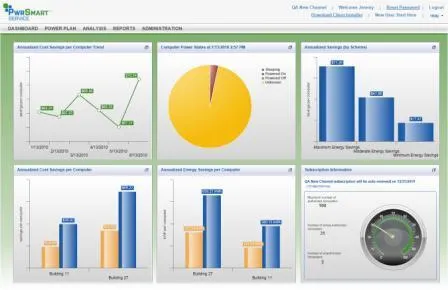 Bild: PC-Energie-Management in der Cloud: Green IT spart bares Geld ohne Serverinvestition