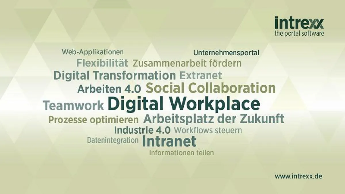 Auf dem Weg zum Digital Workplace, © United Planet GmbH, Abdruck honorarfrei