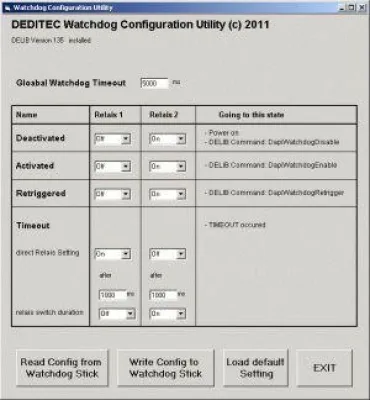 Bild: Watchdog Configuration Utility