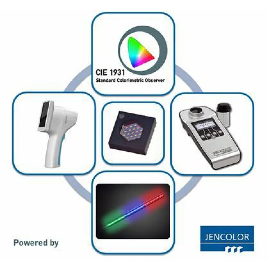 Embedded Color Measurement Systems von MAZeT