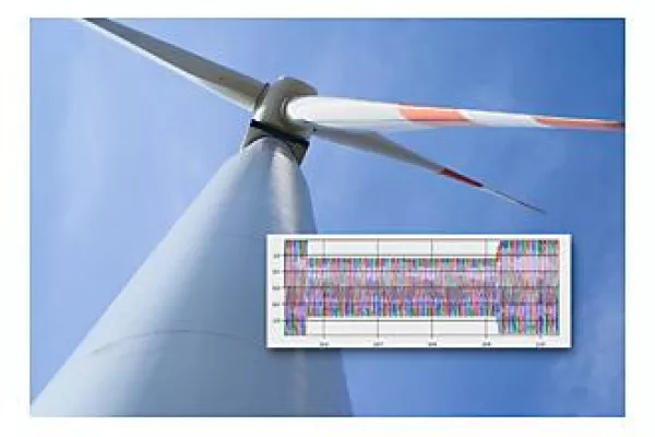 Bild: Kooperation von Wind To Power System und seebaWIND Service: SDL-Nachrüstung von Windenergieanlagen bis 2015