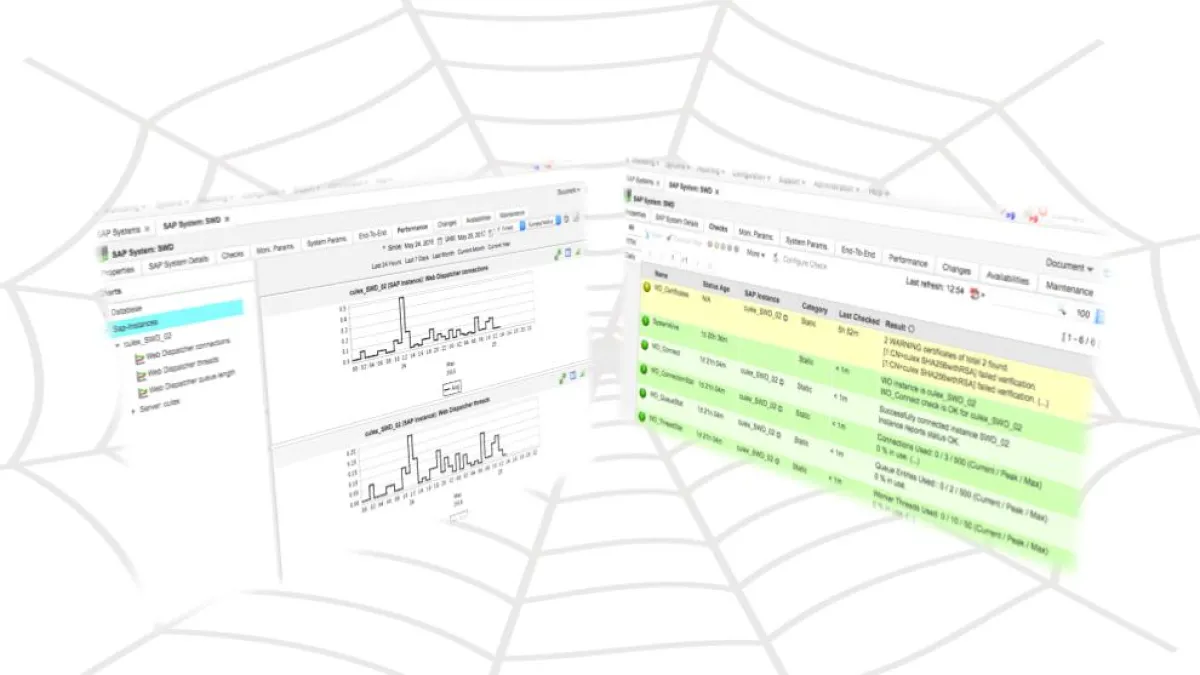 SAP Web Dispatcher Monitoring mit syslink Xandria 6