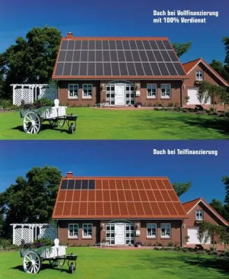 Bild: Photovoltaikanlage ohne Eigenkapital – Finanzierungsbeispiele für die ANTARIS SOLAR-Vollfinanzierung