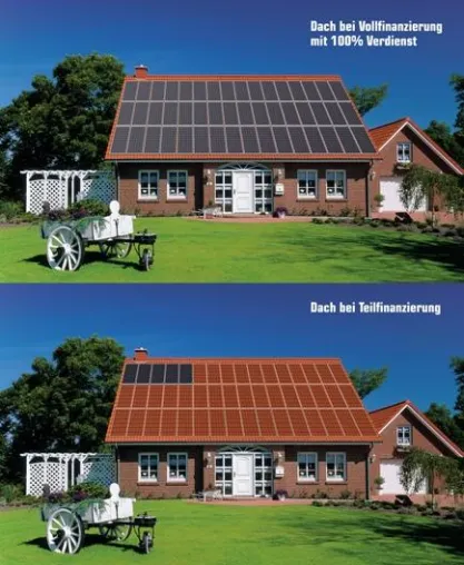Bild: Photovoltaikanlage ohne Eigenkapital – Finanzierungsbeispiele für die ANTARIS SOLAR-Vollfinanzierung