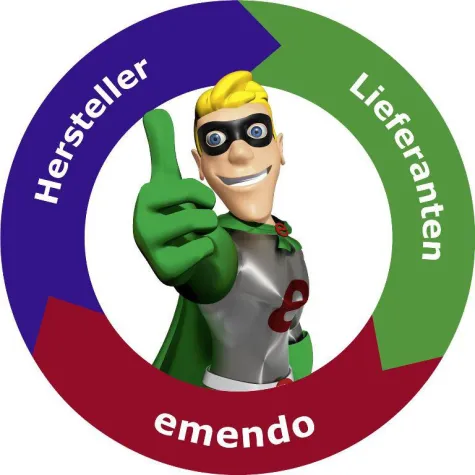 Bild: Emendo startet 2013 durch - Lieferantenportfolio erweitert