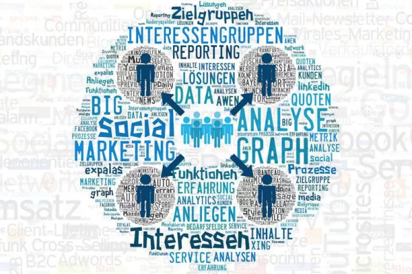 Bild: Wie auch deutsche Mittelständler Big Data im Vertrieb und Marketing nutzen