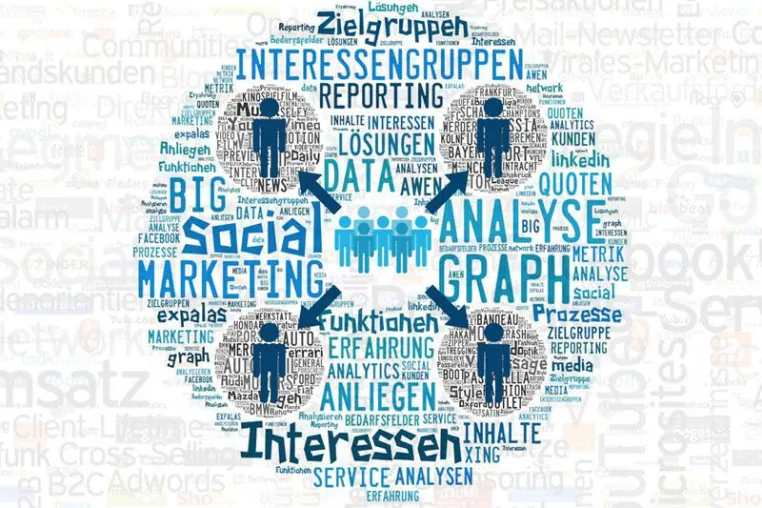 Wie auch deutsche Mittelständler Big Data im Vertrieb und Marketing nutzen Bild: Wie auch deutsche Mittelständler Big Data im Vertrieb und Marketing nutzen