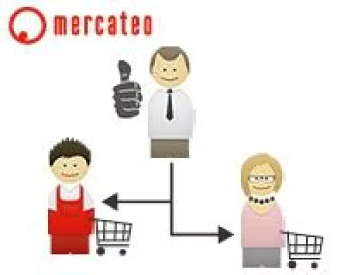 Bild: Mercateo ApproveNow trifft den Nerv bei KMUs: Ansturm auf neue Beschaffungsfreigabe-Applikation