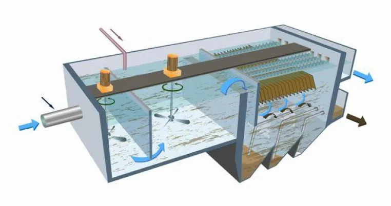 Bild: Berkefeld erhält Großauftrag: Prozesswasseraufbereitung im Steinkohlekraftwerk Eemshaven