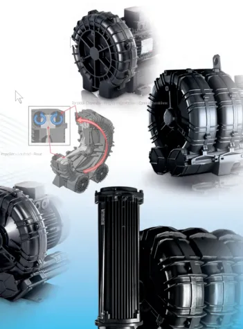 Bild: Seitenkanalverdichter - ATEX geschützt Biogas fördern