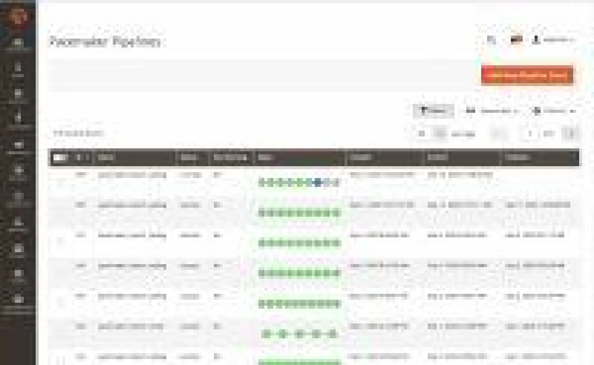 Darstellung von Pipelines über Pacemaker im Magento Backend