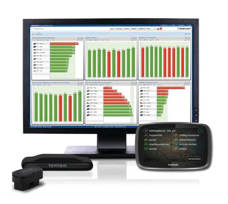 Bild: Trainieren, verbessern, bewerten und vergleichen des Fahrverhaltens im Fuhrpark