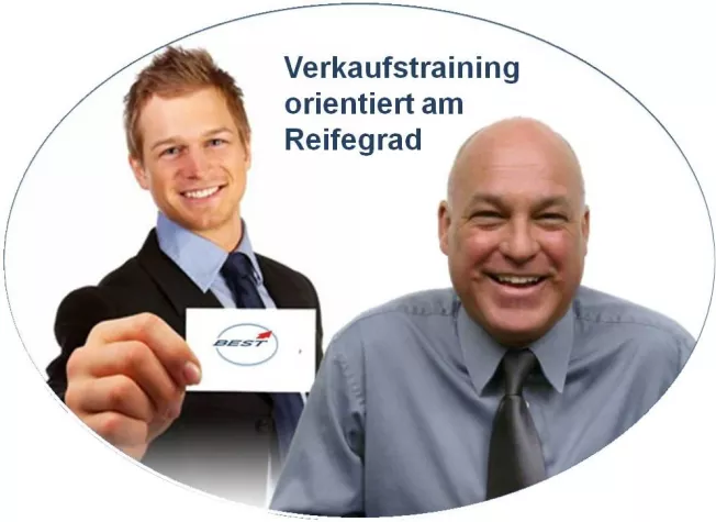 Bild: Verkaufstraining nach Reifegrad