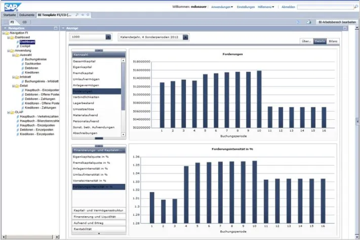 Bild: Volle Kontrolle bei minimalem Aufwand