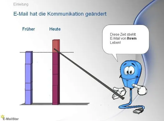 Web-based-Trainingskurs zur effizienten E-Mail-Nutzung Bild: Web-based-Trainingskurs zur effizienten E-Mail-Nutzung