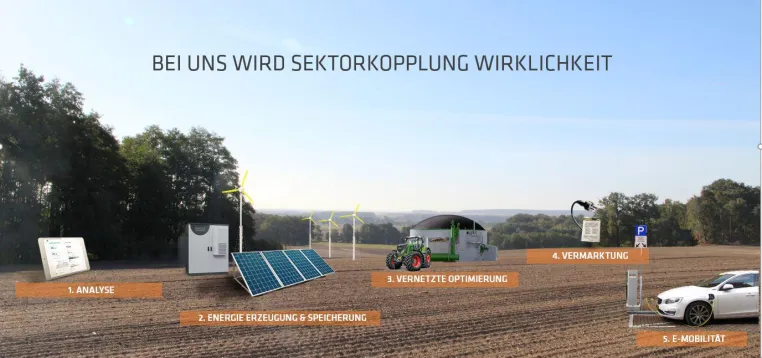Bild: Expansion neuer Standort Westdeutschland in Bad Kreuznach
