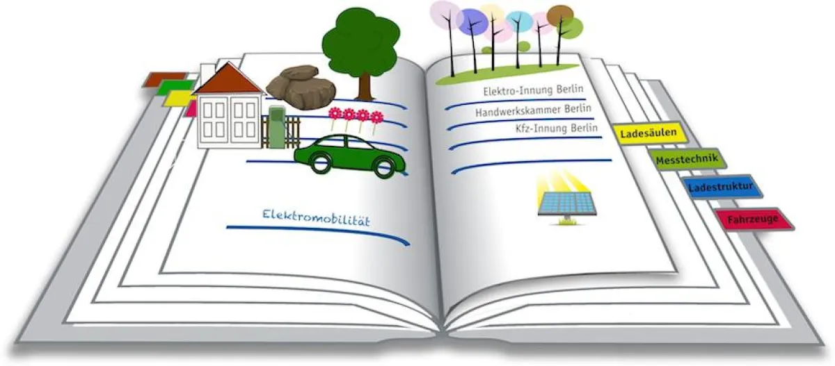 Weiterbildung Elektromobilität (Illustration: Andrea Schuster-Elektro-Innung Berlin)