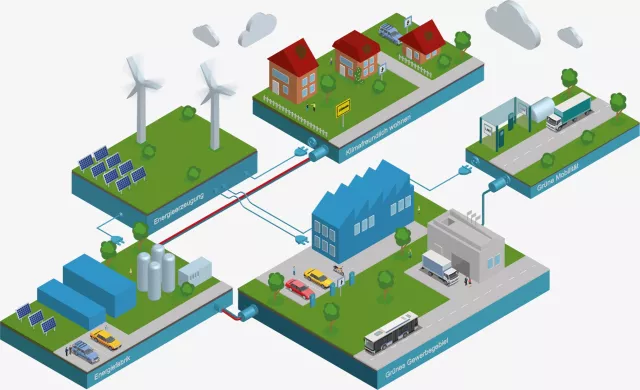 Bild: Lübesse Energie präsentiert innovatives Speicherprojekt auf der HUSUM Wind