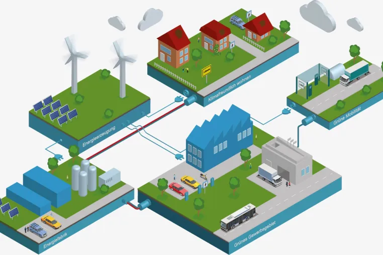 Bild: Lübesse Energie präsentiert innovatives Speicherprojekt auf der HUSUM Wind