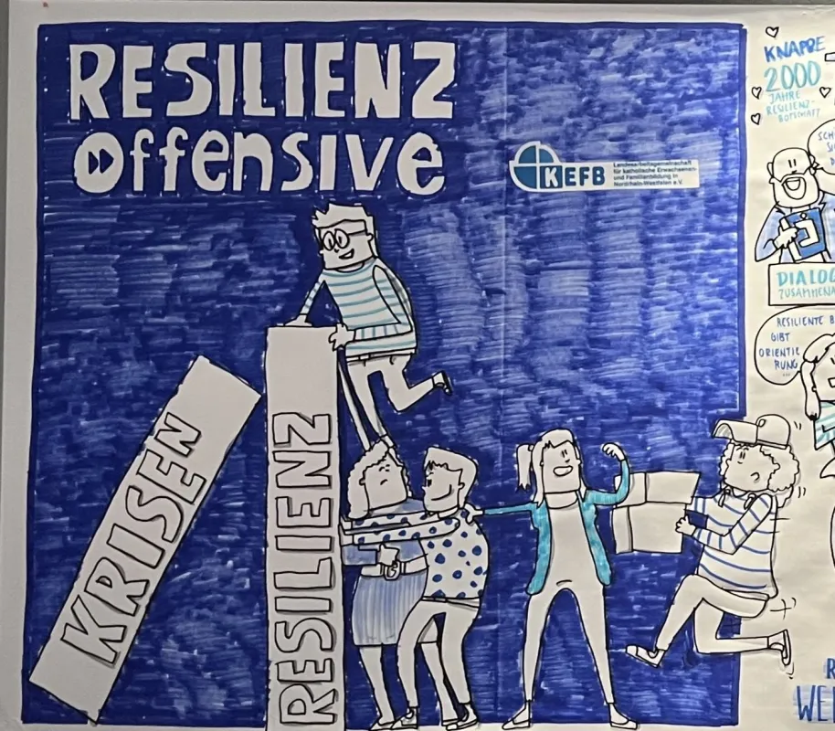 Projektvisualisierung aus der Projektbroschüre (© Foto: LAG KEFB in NRW e.V.)