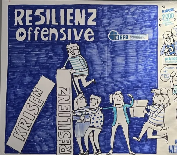 Bild: Resilienz stärken durch gemeinwohlorientierte Weiterbildung