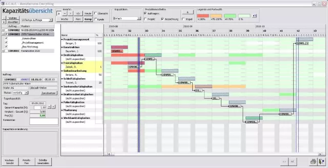 Bild: Soforthilfe im Werkzeugbau