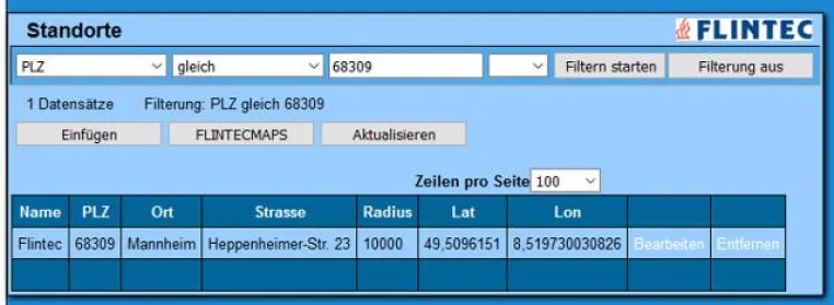 Bild: Neue Kontrollfunktionen für die Flintec Zeiterfassung