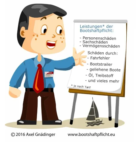 Bootshaftpflicht - gut versichert mit großen und kleinen Booten Bild: Bootshaftpflicht - gut versichert mit großen und kleinen Booten