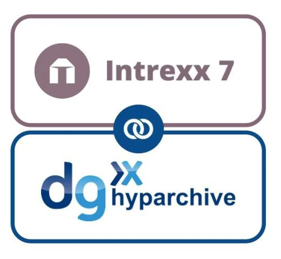 Nahtlose Integration von Intrexx 7 und dg hyparchive, © dataglobal GmbH, Abdruck honorarfrei