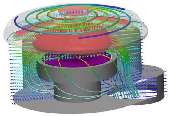 Bild: Neue Software-Version für die Simulation interdisziplinärer Prozesse