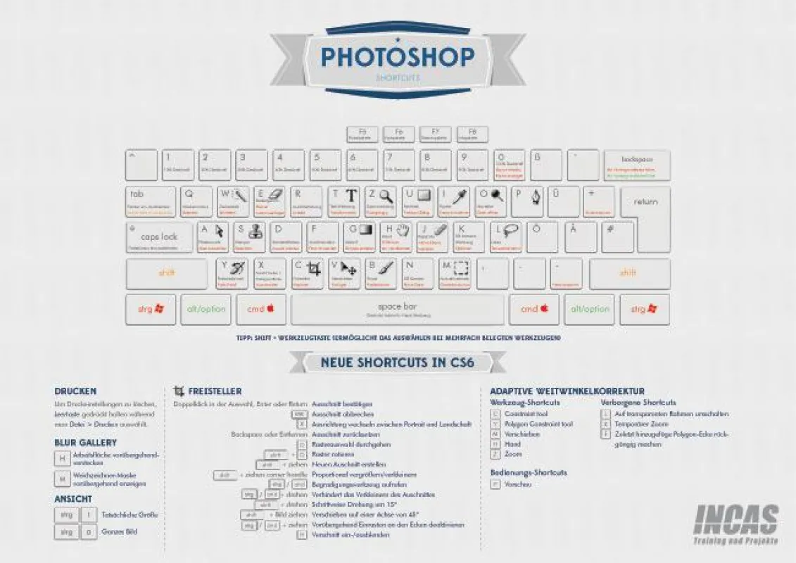 Photoshp Cheat Sheet CS6