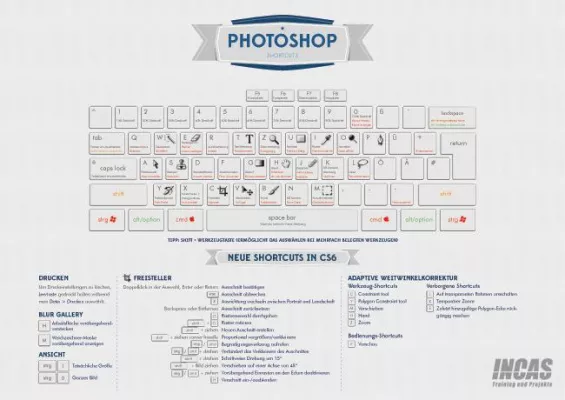 Adobe bringt eine neue Photoshop-Version heraus und wir das passende Cheat Sheet Bild: Adobe bringt eine neue Photoshop-Version heraus und wir das passende Cheat Sheet
