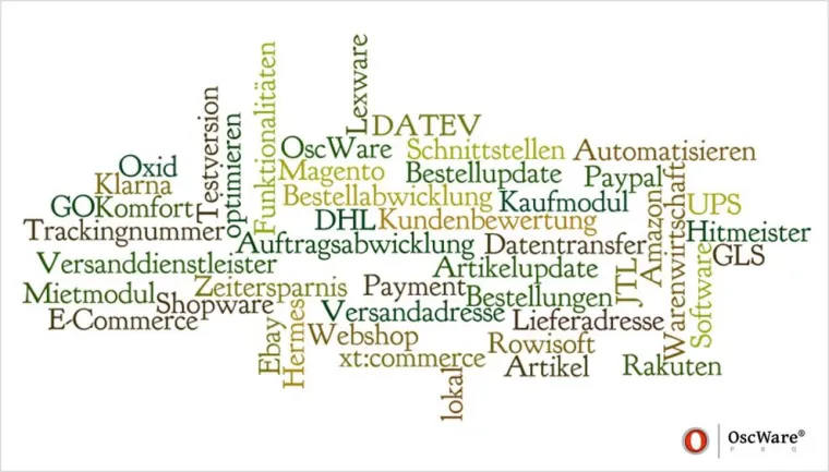 Bild: Umfangreiche Schnittstellenlösungen für mehr Erfolg im E-Commerce