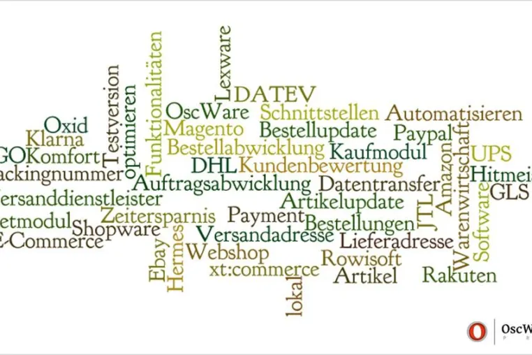 Bild: Umfangreiche Schnittstellenlösungen für mehr Erfolg im E-Commerce