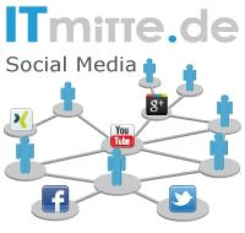 Bild: Likes, Fans und Follower der Community ITmitte.de