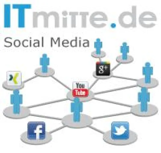 Bild: Likes, Fans und Follower der Community ITmitte.de