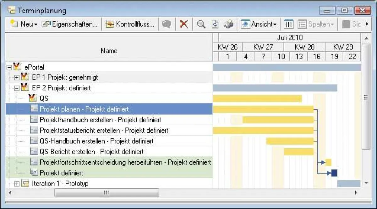 Projektmanagement mit in-Step für V-Modell XT
