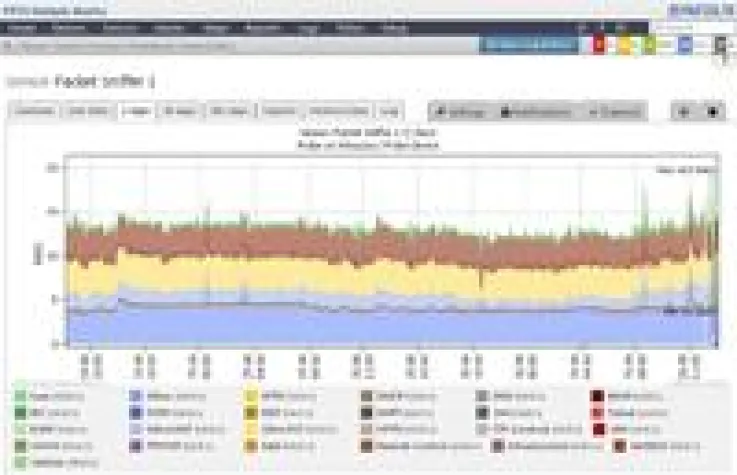 Bild: Paessler launcht PRTG Network Monitor 8: „All-inclusive“-Monitoring für Netzwerke aller Größen