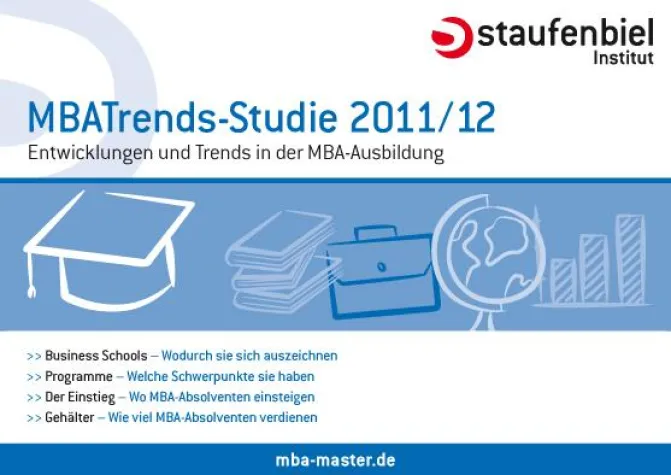 Bild: Deutsche MBA-Programme immer internationaler
