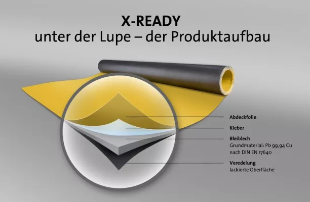 Bild: 100 Prozent Strahlenschutz und Hygiene: X-Ready – die selbstklebende Bleitapete