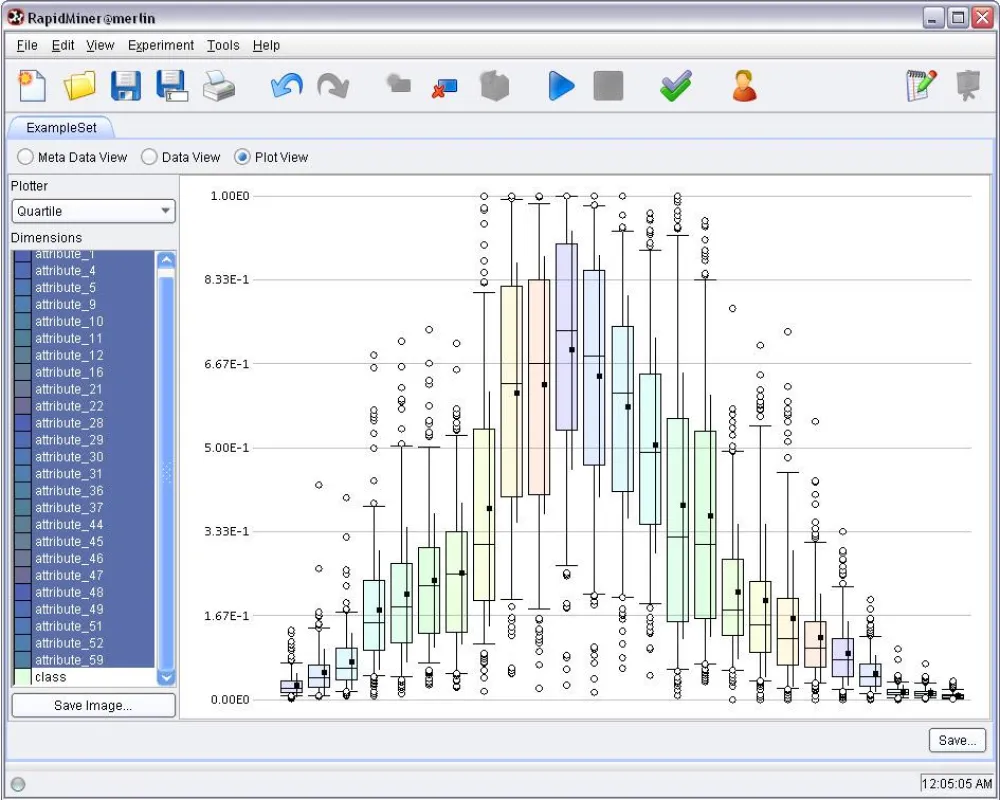 Die Open-Source Data Mining Software RapidMiner 4.0 bietet neben modernster Data Mining Technolgoie auch zahlreiche 2D- und 3D-Visualisierungen.