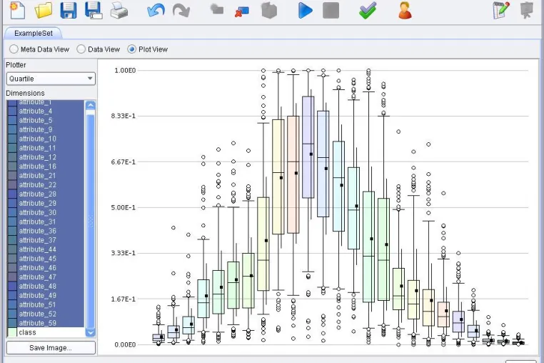 Führende freie Data Mining Software weiter verbessert Bild: Führende freie Data Mining Software weiter verbessert