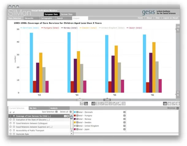 Bild: Kognito entwickelt SIMon, ein neues Online-Informationssystem