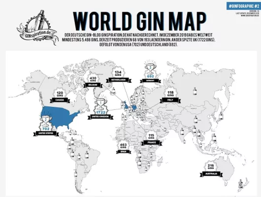 Bild: Die Gin-Welle nimmt kein Ende. Mittlerweile >5.400 Gins weltweit.