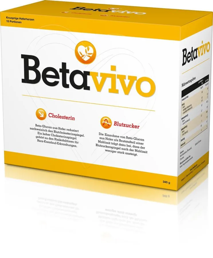 Betavivo