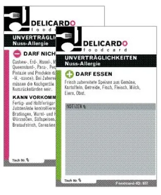 Bild: Ergebnis der DELICARDO Foodcard Kundenbefragung